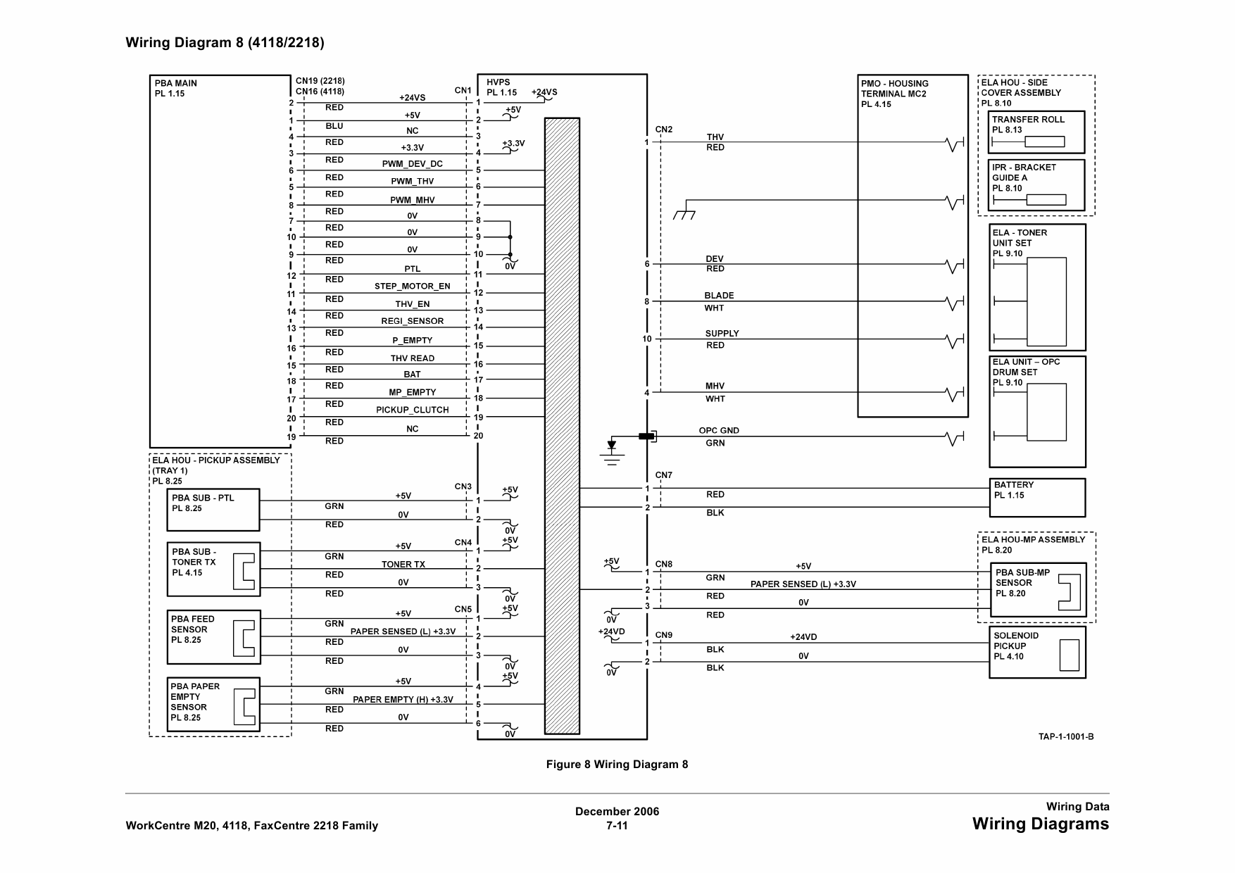 Xerox WorkCentre 4118 M20 FaxCentre-2218 Parts List and Service Manual-6